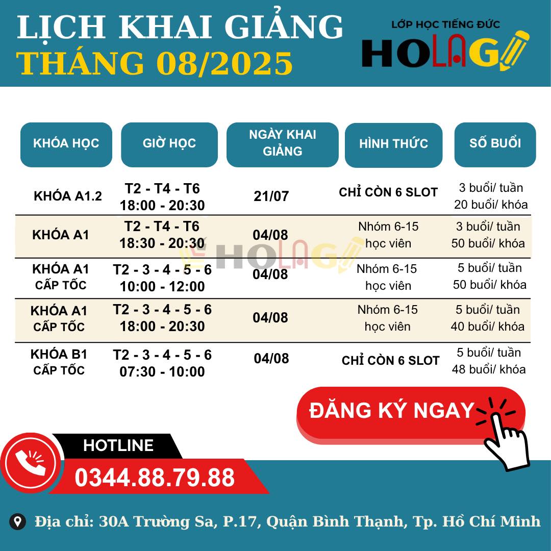 16 Năm Kinh Nghiệm Giảng Dạy Tiếng Đức